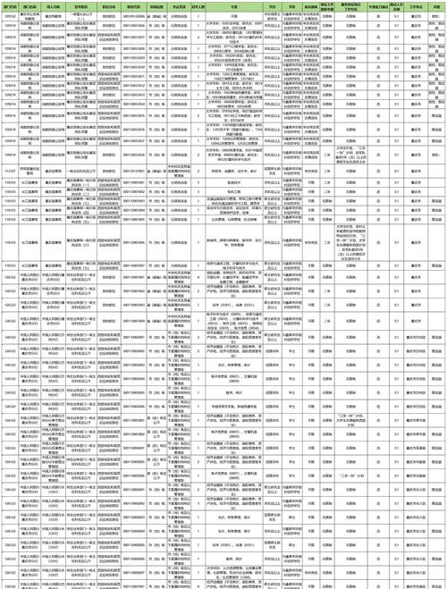 广西公务员岗位招录表在哪看