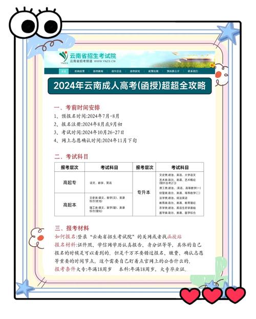 怎么参加成人高考?如何报名