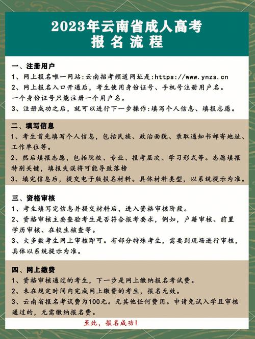 成人高考怎么报名?可以不报机构自己找学校报名吗?