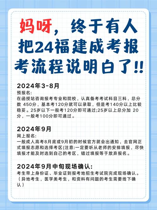 2024中考分数线与录取线福建南平建瓯市
