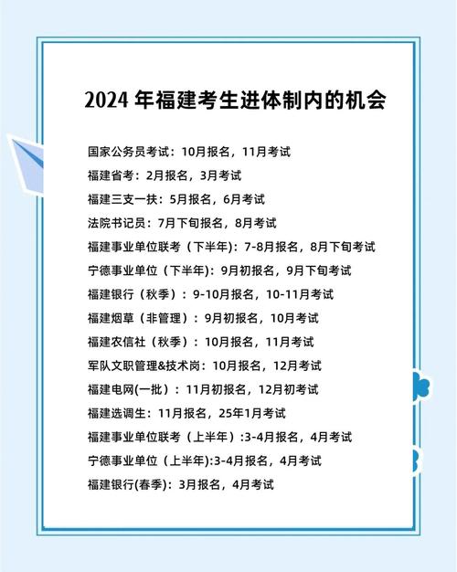 福建中考录取分数。