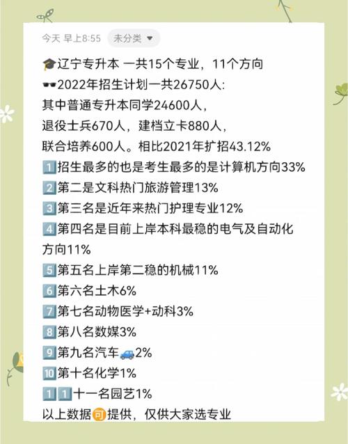 辽宁省专升本考试培训机构分析——大连专升本机构篇