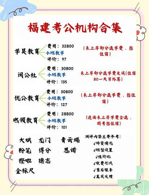 公考上岸率比较高的机构？公考上岸率比较高的机构应届生硕士？