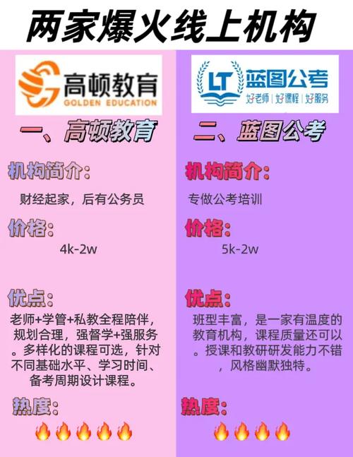 广州考公培训机构哪家强