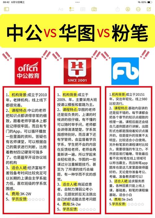 重庆公考培训最厉害三个机构