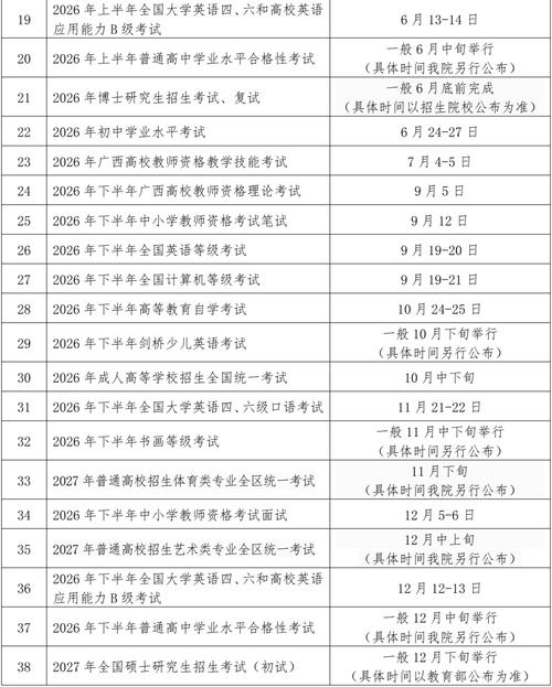 2026年考研考试时间2026年考研考试时间