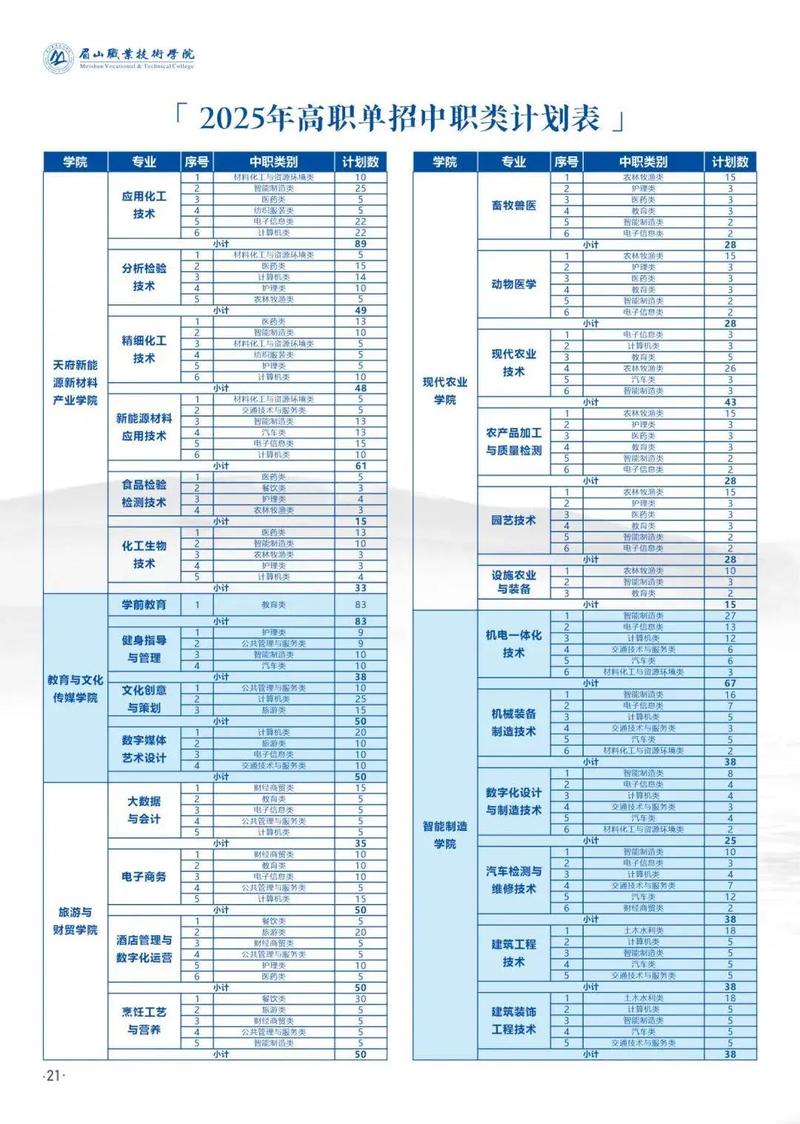 高考志愿填报专家app怎么样？高考志愿填报专家有用吗？