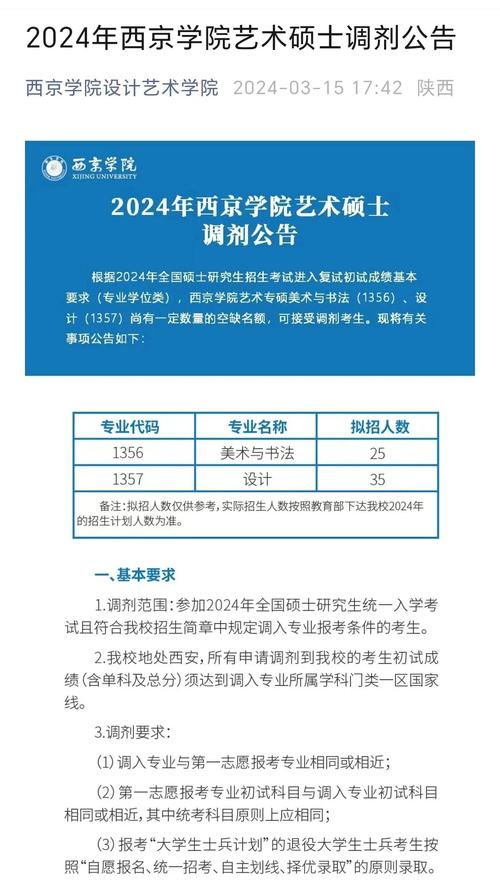 21年调剂新政策!你知道吗?