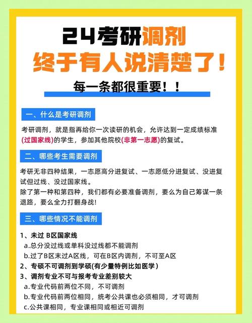 2021考研:关于调剂,你需要知道的3件事!
