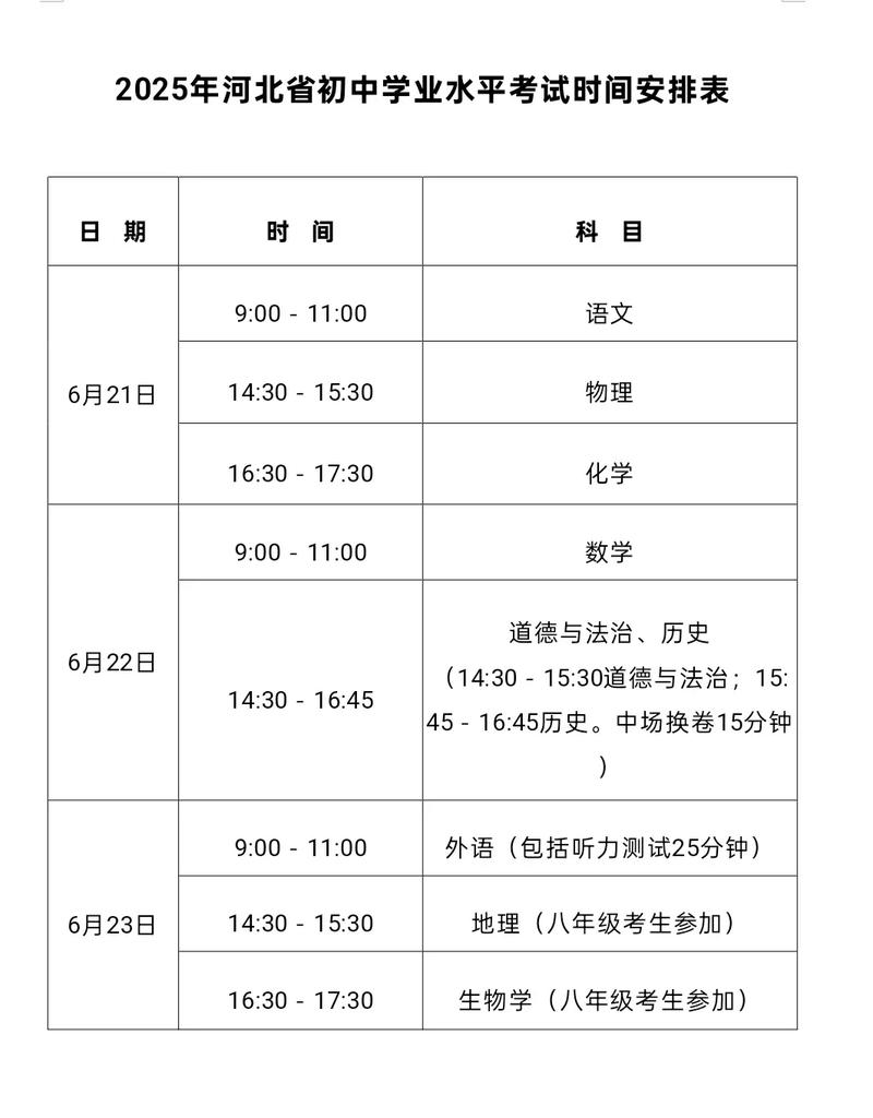 2025中考倒计时还有多少天考试
