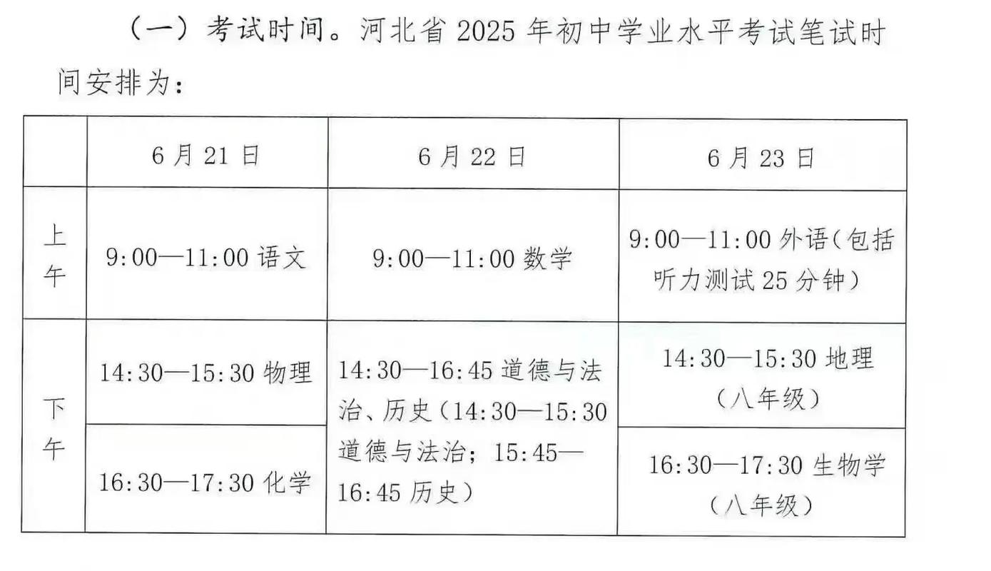 河北省石家庄市中考地生成绩2025年包括生物实验分数吗?