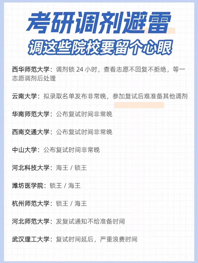 20年考研调剂信息汇总，2020年考研调剂信息汇总？