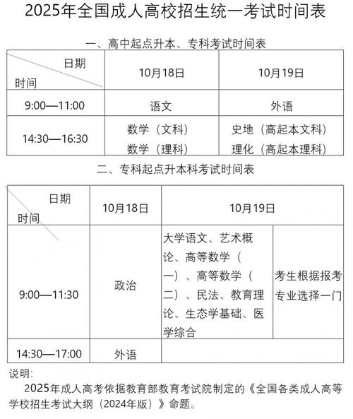 山东省成人高考考试时间