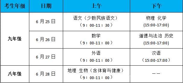 中考时间2022年具体时间内蒙古