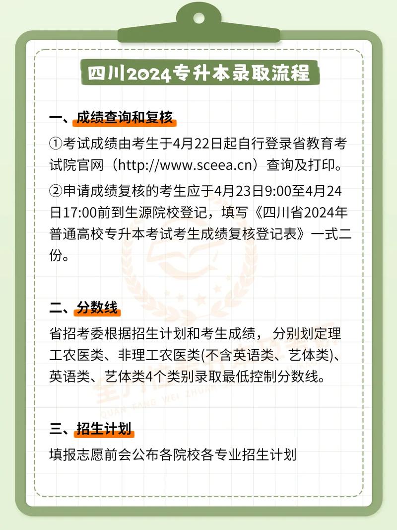 四川省2021年专升本报名时间和考试时间？2022年四川专升本报名时间和考试时间？