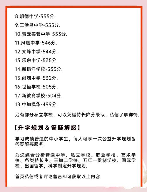多伦三中今年中考分数线多少?