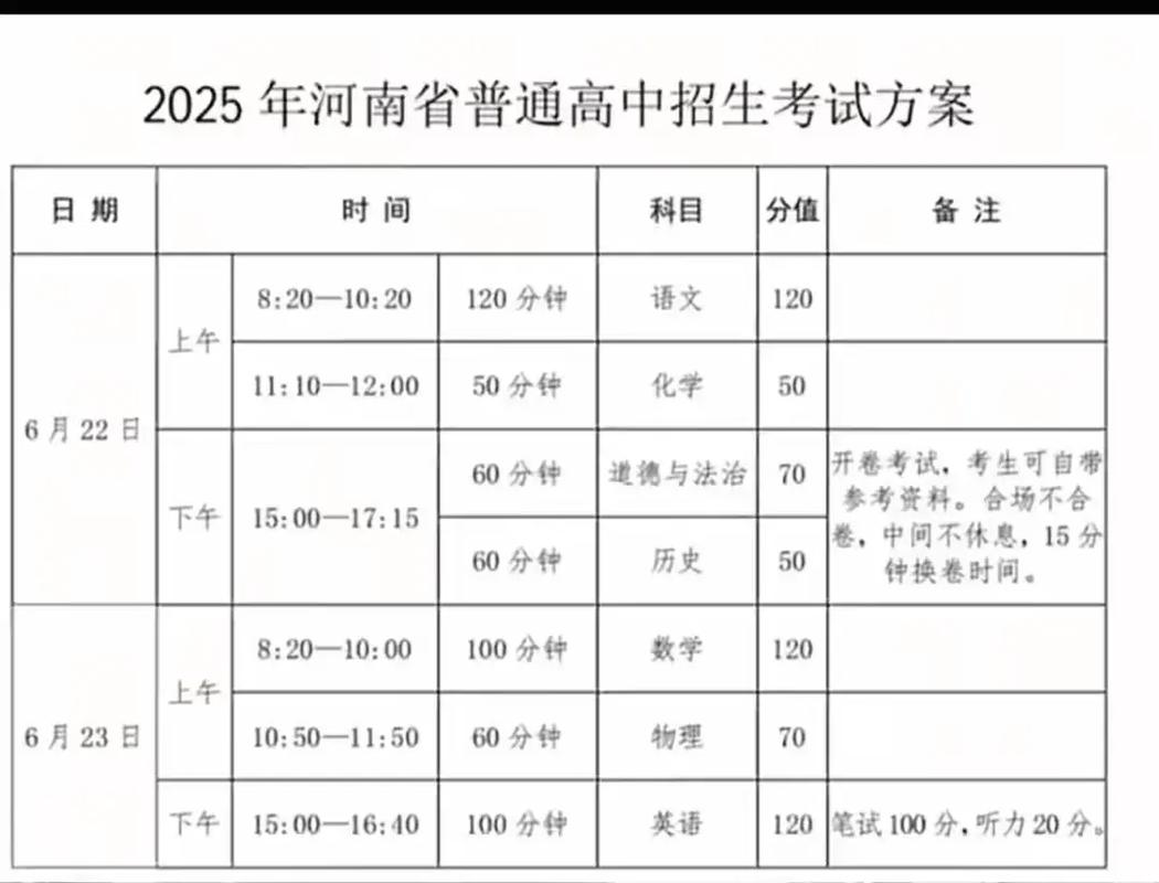 初升高考试时间是几月几号
