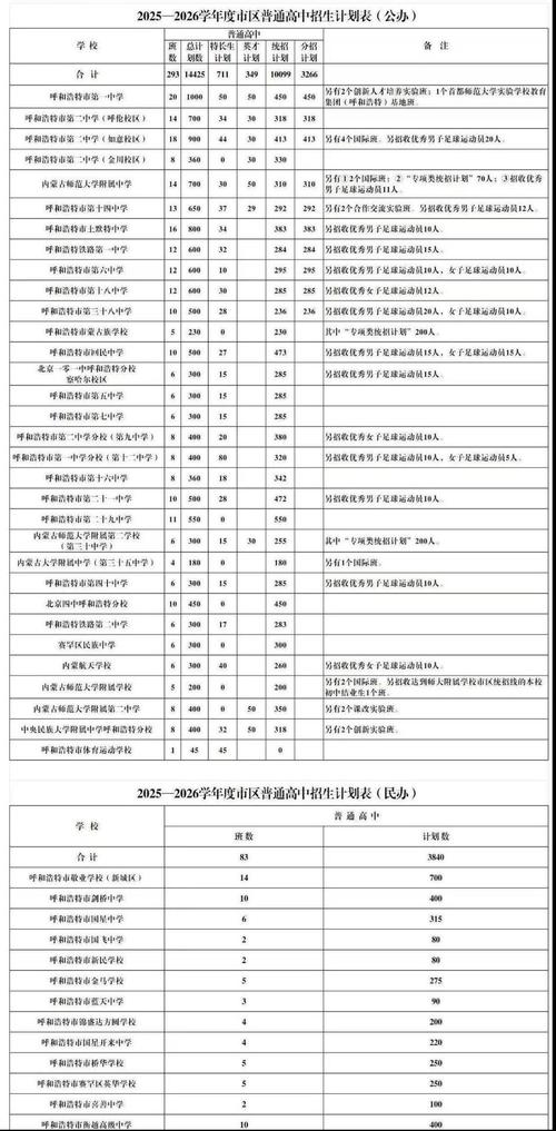 2025年中高考时间是几月几号