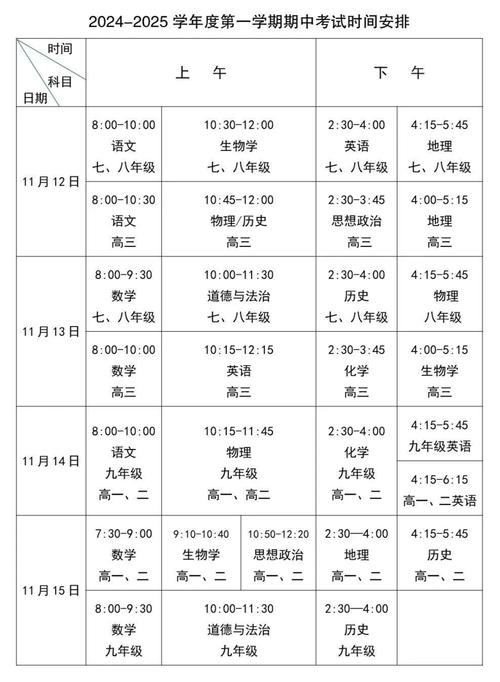 2025年内蒙古多少考生