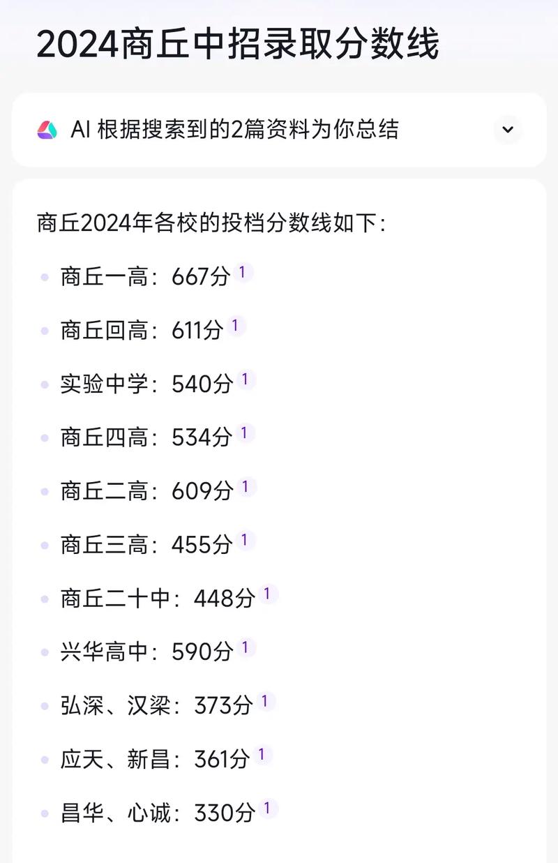 长兴中考录取分数线2021