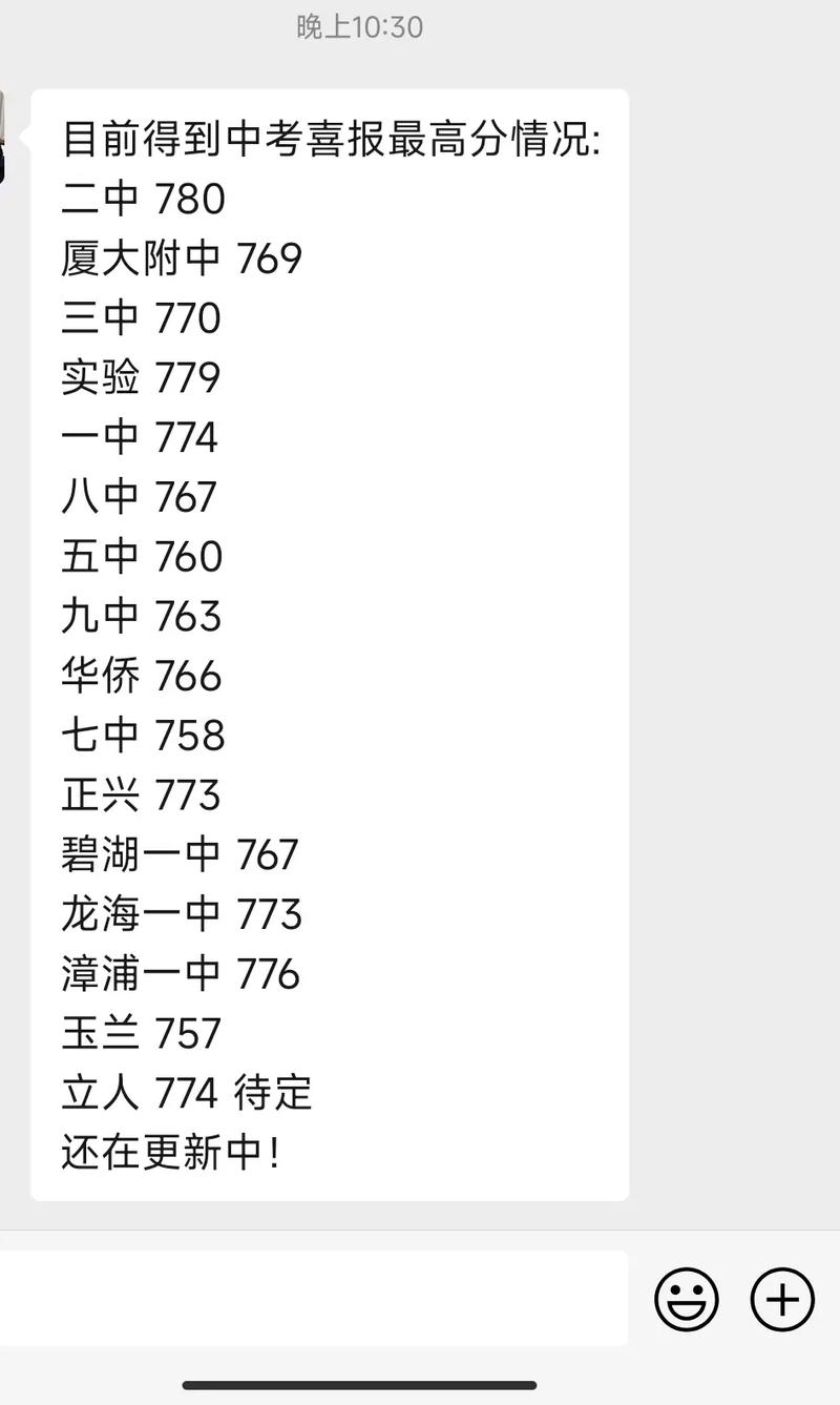 太康一高录取分数线2021