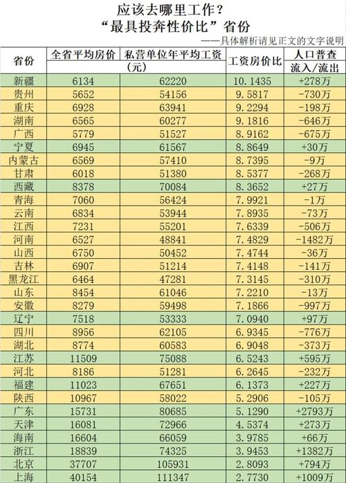 关于北京人占便宜的高考,我有几句话实在是不吐不快
