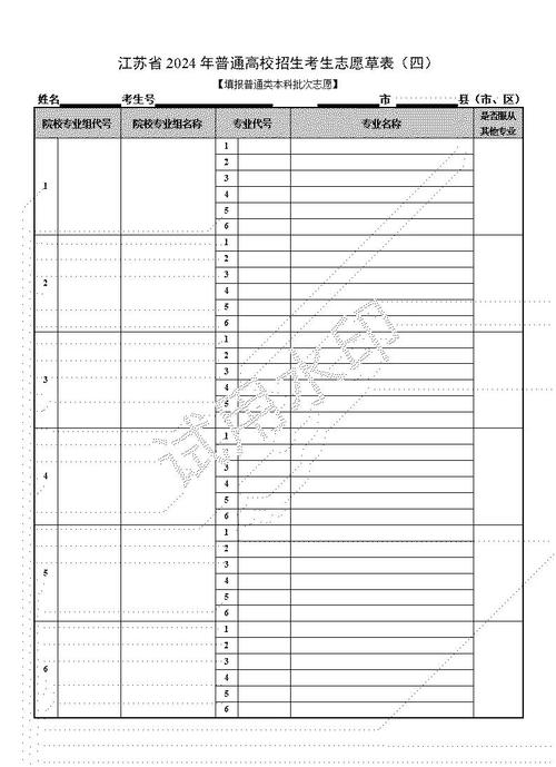 新高考志愿金钥匙系统操作指南(电子版)