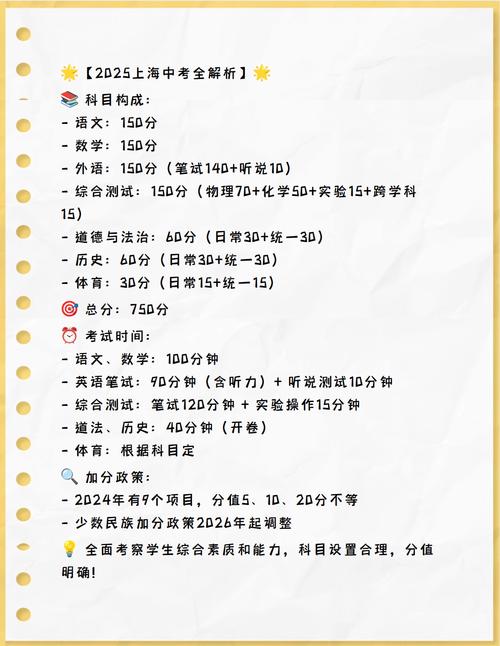 上海20年中考总分多少，上海2020年中考情况？