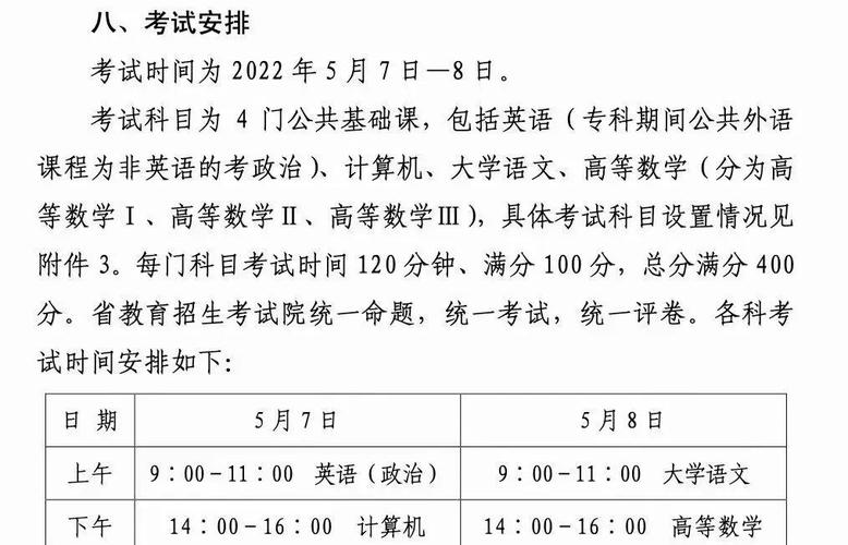 2022年专升本报名时间和考试时间