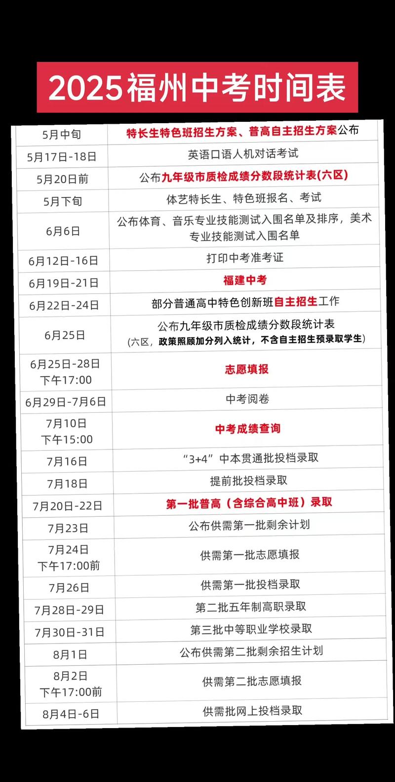 初升高考试时间2025年时间表