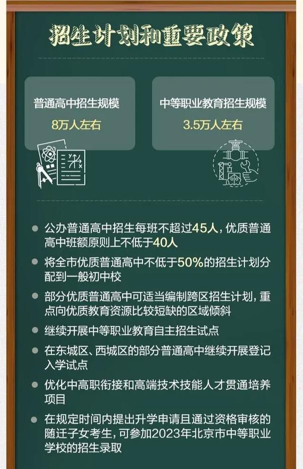 中考取消?九年义务教育将升级为十二年?
