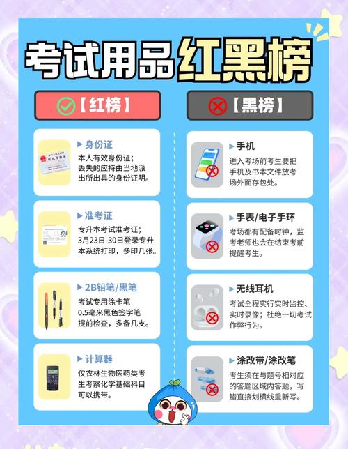 2021专升本询问官方网站，2021年专升本入口官方网站？