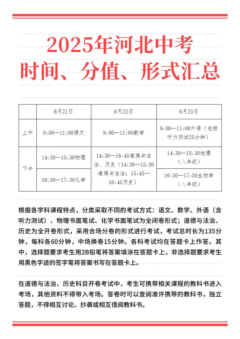 山西21年中考成绩什么时候出来，2021山西中考什么时候出成绩？