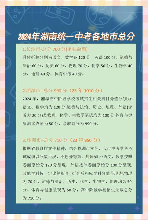 2022年湖南中考改革有哪些改变?