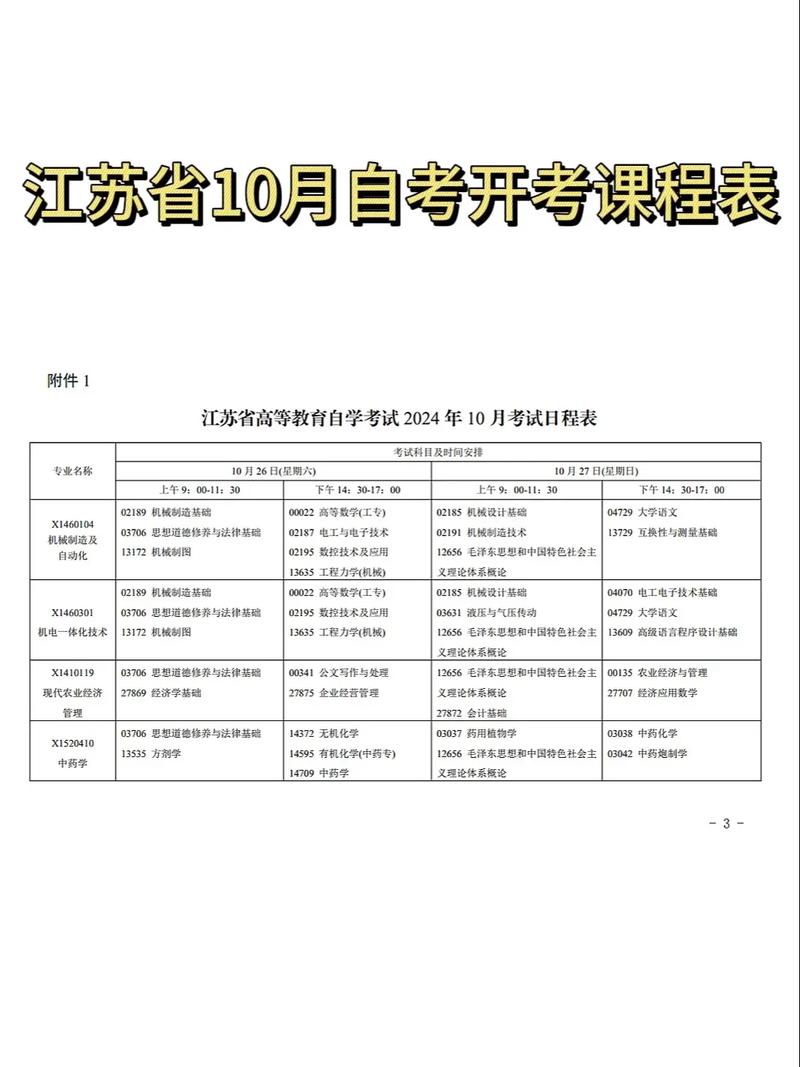 江苏自学考试时间2023