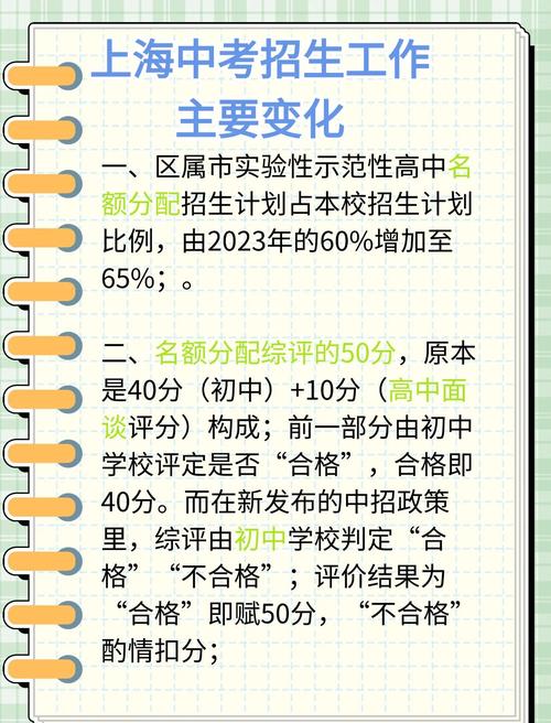 2022年上海新中考高中世界课程班招生政策简析,附校考内容及近三年招生计...