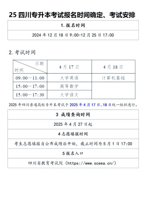 四川专升本2026年政策公布