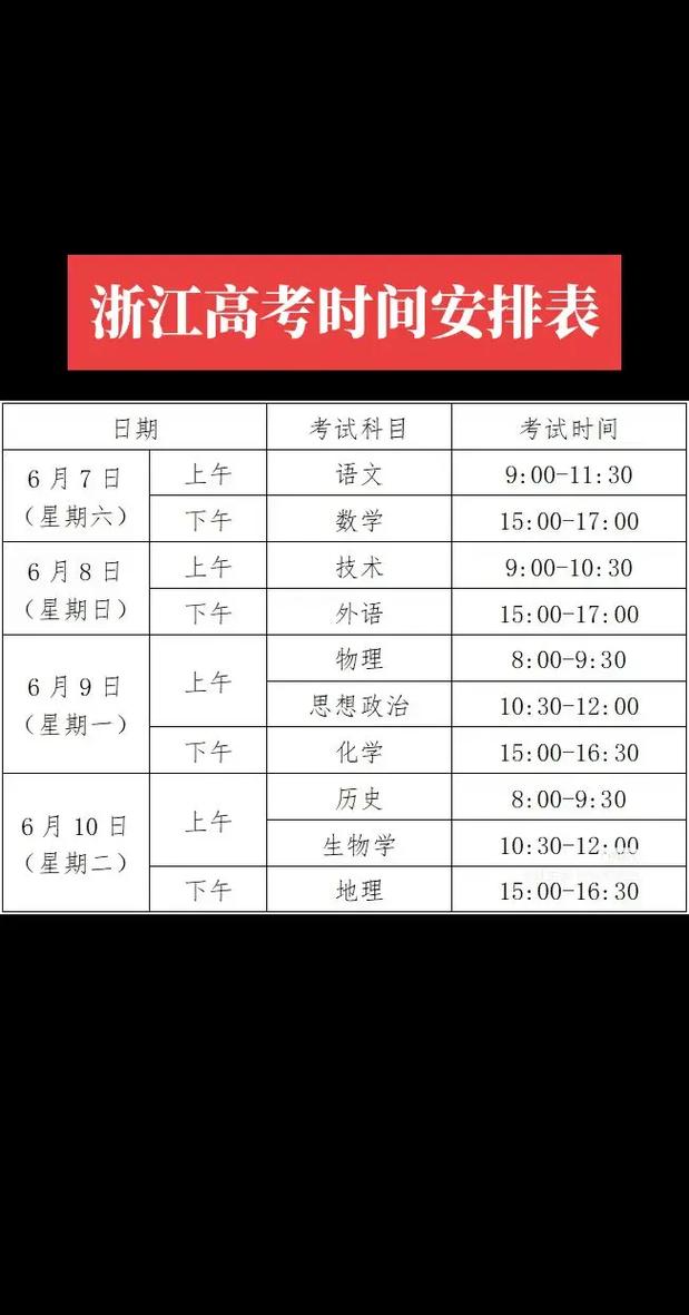 专升本2020年考试时间？2020年专升本考试日期？
