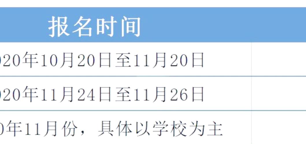 【专插本考试时间】2020年广东专插本考试时间已定,6月13-14日!_百度...
