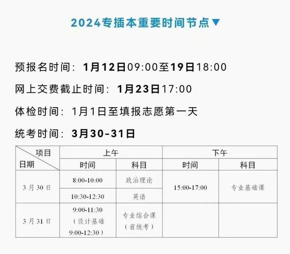 2020年山东专升本考试计划详细安排???报名考试都是6月份