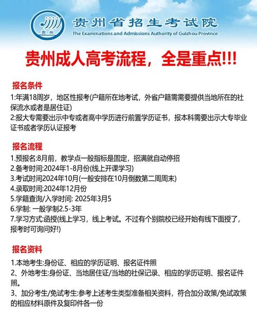 贵州省高考分数线查询时间2024年级，贵州省高考分数线查询时间2024年级下册？