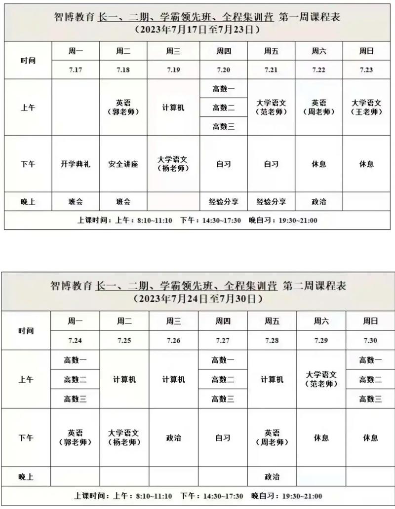 专升本培训一天几节课