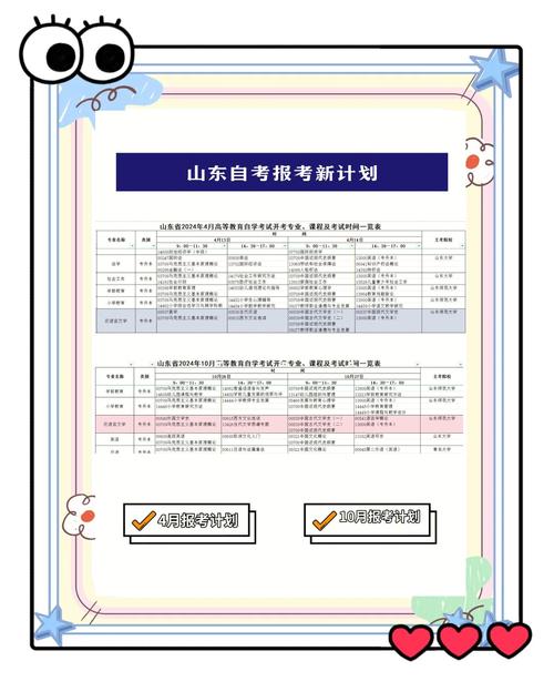 注意!2024上半年自考英语二已开始报考!