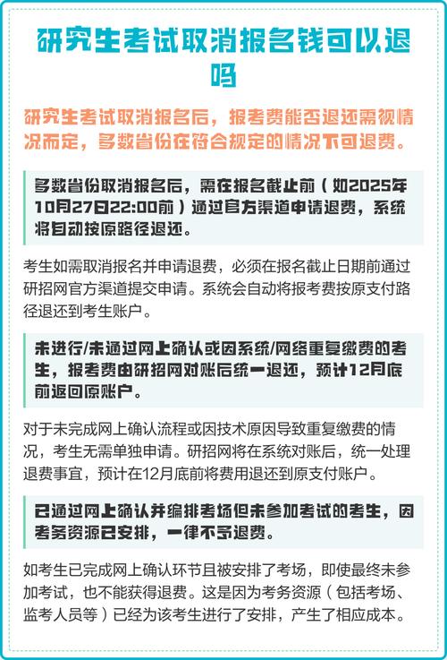 考研报名截止了还能取消报名吗
