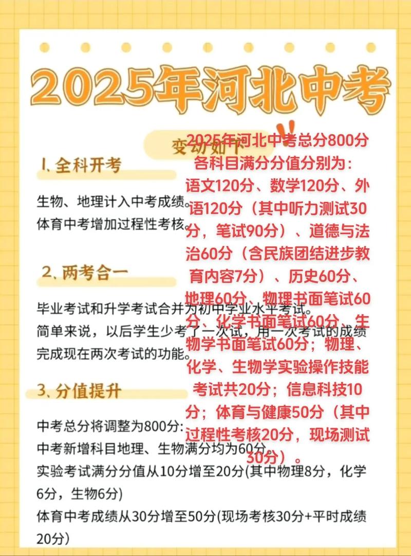 2025重庆七龙珠中考录取分数
