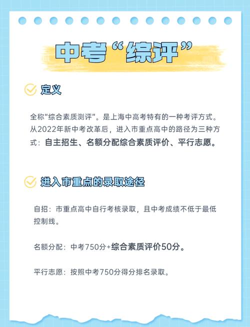 2022上海中考政策最新