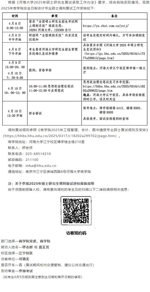 2025年非全日制研究生怎么调剂?