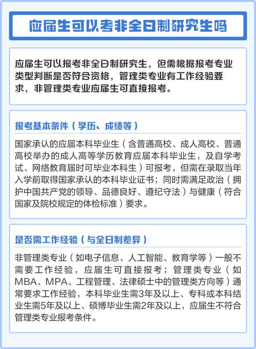 应届生可以调剂非全日制研究生吗