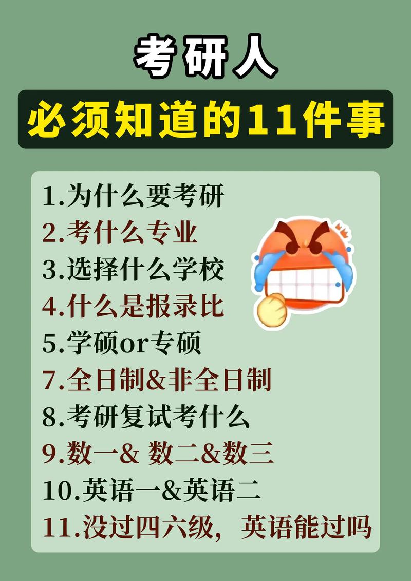 2021考研上岸，2021考研上岸率