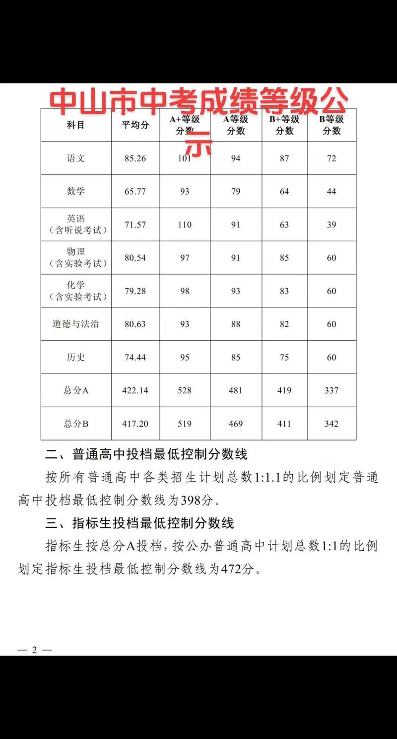 中国美院附中2026年招生简章